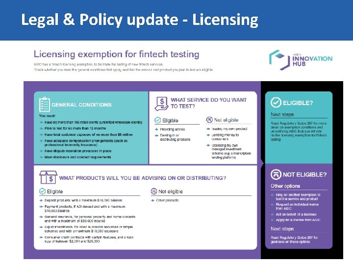 Legal & Policy update - Licensing 