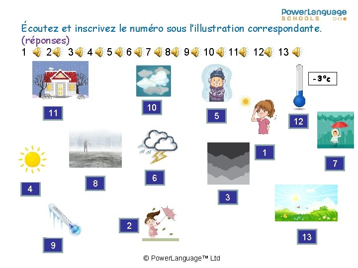 Écoutez et inscrivez le numéro sous l’illustration correspondante. (réponses) 1 2 3 4 5