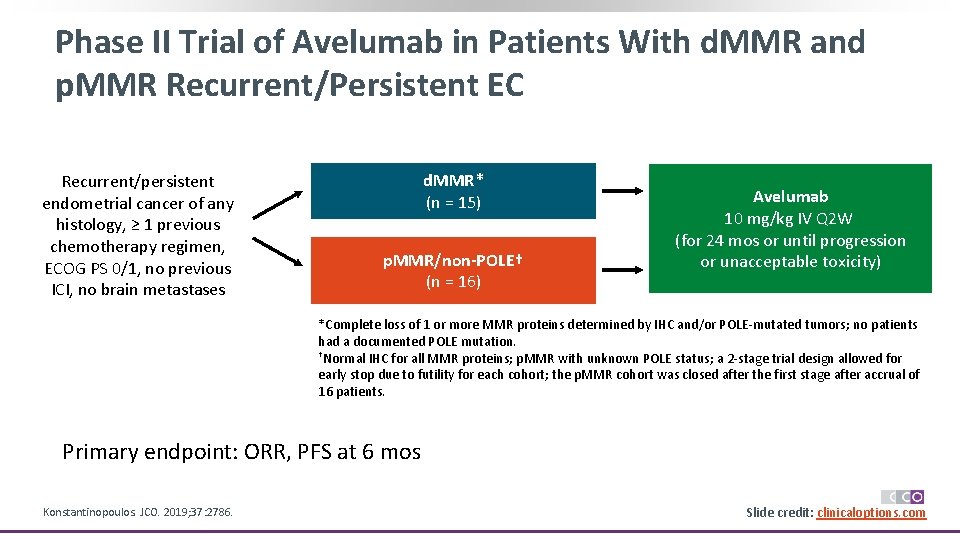 Phase II Trial of Avelumab in Patients With d. MMR and p. MMR Recurrent/Persistent