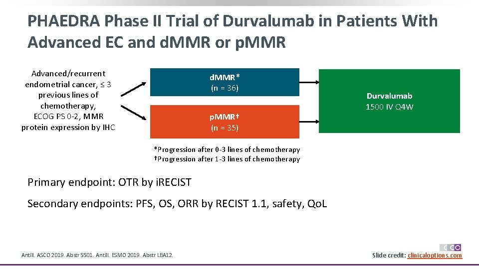 PHAEDRA Phase II Trial of Durvalumab in Patients With Advanced EC and d. MMR