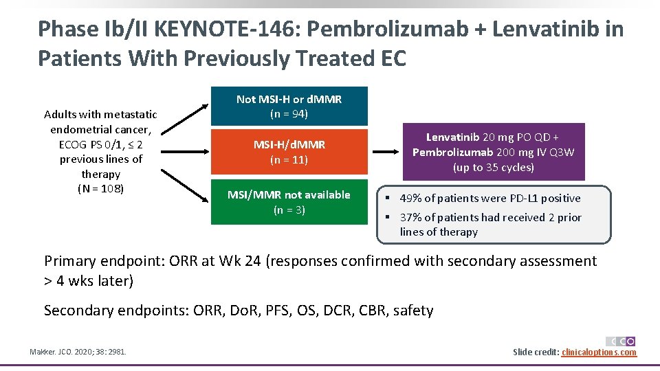 Phase Ib/II KEYNOTE-146: Pembrolizumab + Lenvatinib in Patients With Previously Treated EC Adults with
