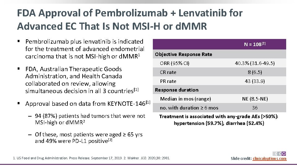 FDA Approval of Pembrolizumab + Lenvatinib for Advanced EC That Is Not MSI-H or