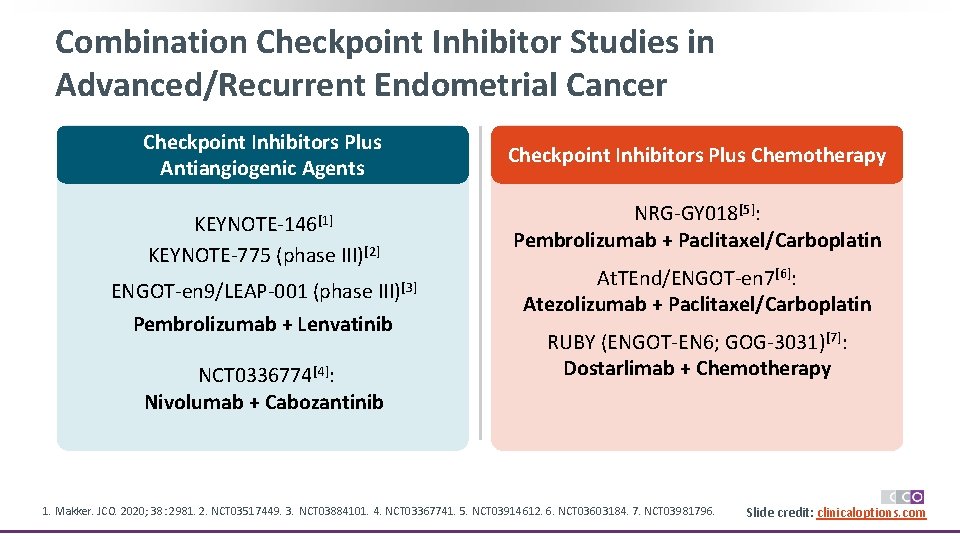 Combination Checkpoint Inhibitor Studies in Advanced/Recurrent Endometrial Cancer Checkpoint Inhibitors Plus Antiangiogenic Agents Checkpoint