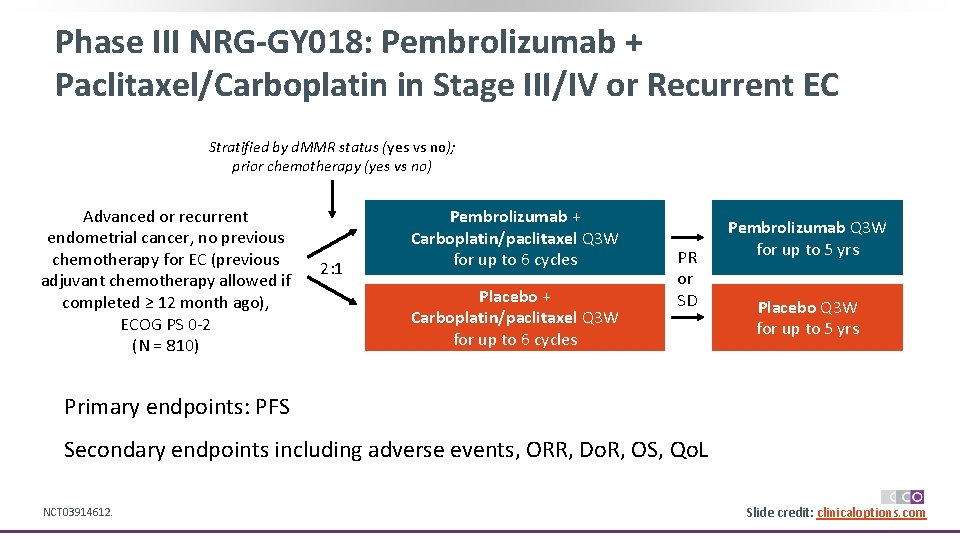 Phase III NRG-GY 018: Pembrolizumab + Paclitaxel/Carboplatin in Stage III/IV or Recurrent EC Stratified