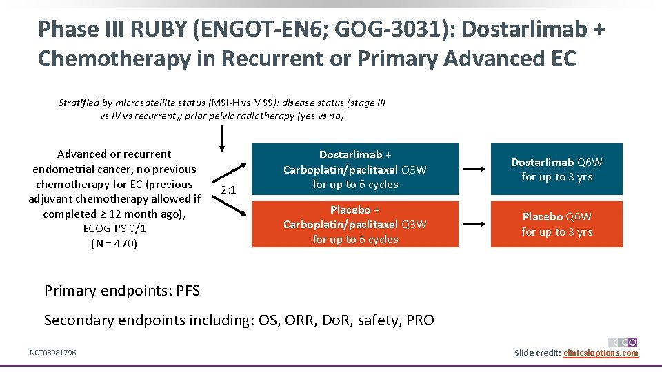 Phase III RUBY (ENGOT-EN 6; GOG-3031): Dostarlimab + Chemotherapy in Recurrent or Primary Advanced