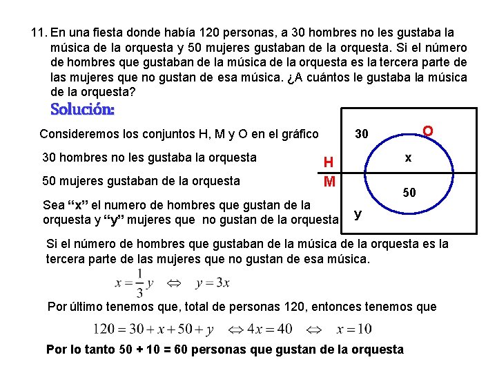 11. En una fiesta donde había 120 personas, a 30 hombres no les gustaba