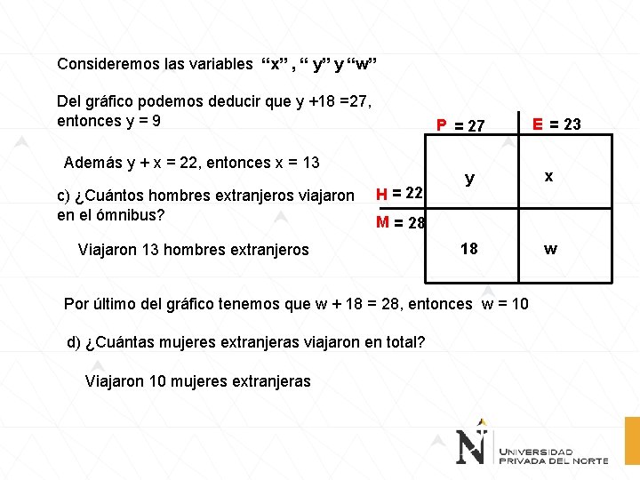 Consideremos las variables “x” , “ y” y “w” Del gráfico podemos deducir que