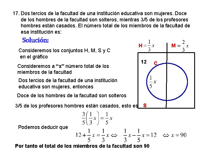 17. Dos tercios de la facultad de una institución educativa son mujeres. Doce de