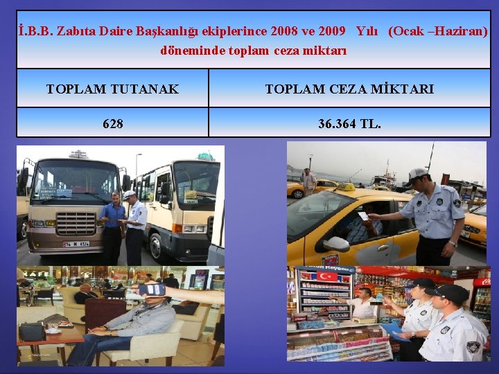 İ. B. B. Zabıta Daire Başkanlığı ekiplerince 2008 ve 2009 Yılı (Ocak –Haziran) döneminde