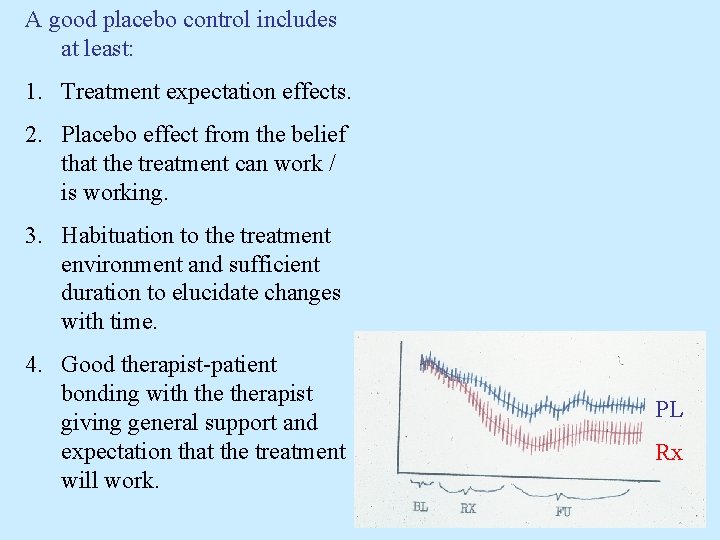 A good placebo control includes at least: 1. Treatment expectation effects. 2. Placebo effect