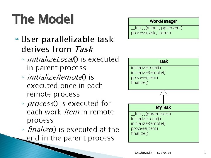 The Model User parallelizable task derives from Task ◦ initialize. Local() is executed in The Model User parallelizable task derives from Task ◦ initialize. Local() is executed in