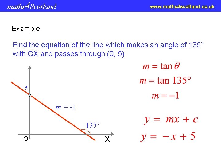 maths 4 Scotland www. maths 4 scotland. co. uk Example: Find the equation of