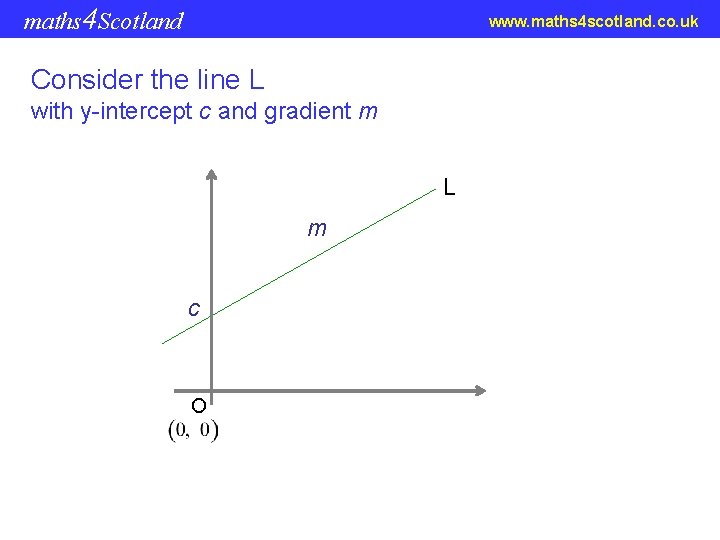 maths 4 Scotland www. maths 4 scotland. co. uk Consider the line L with