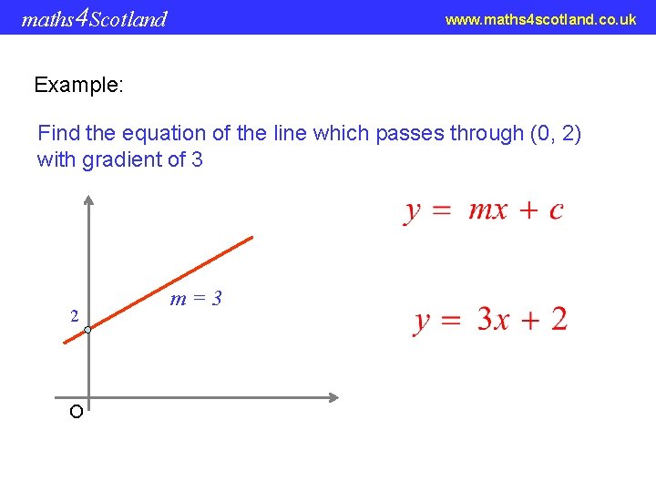 maths 4 Scotland www. maths 4 scotland. co. uk Example: Find the equation of