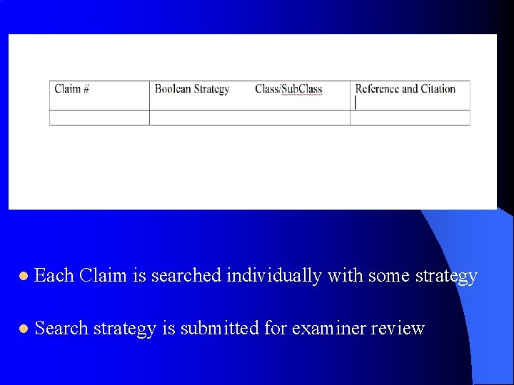 l Each Claim is searched individually with some strategy l Search strategy is submitted