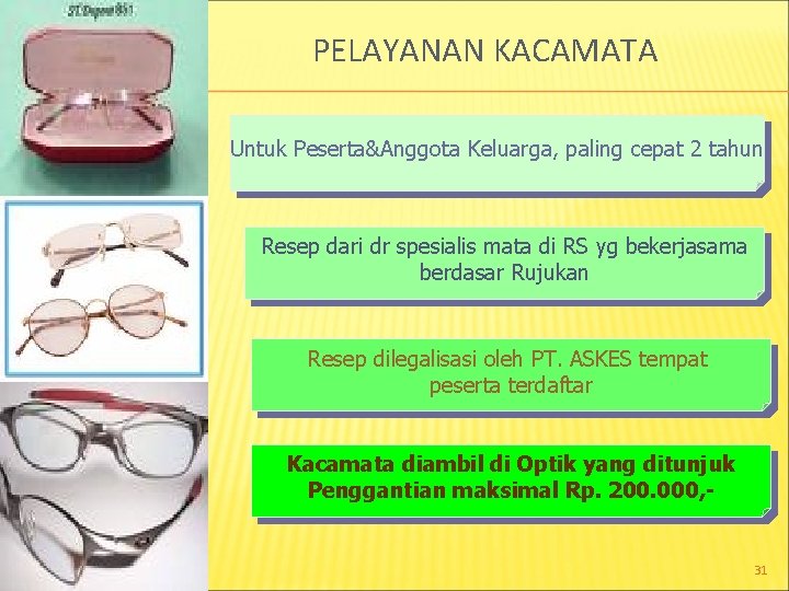 PELAYANAN KACAMATA Untuk Peserta&Anggota Keluarga, paling cepat 2 tahun Resep dari dr spesialis mata