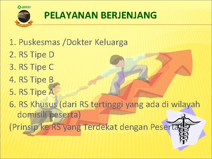 PELAYANAN BERJENJANG 1. Puskesmas /Dokter Keluarga 2. RS Tipe D 3. RS Tipe C