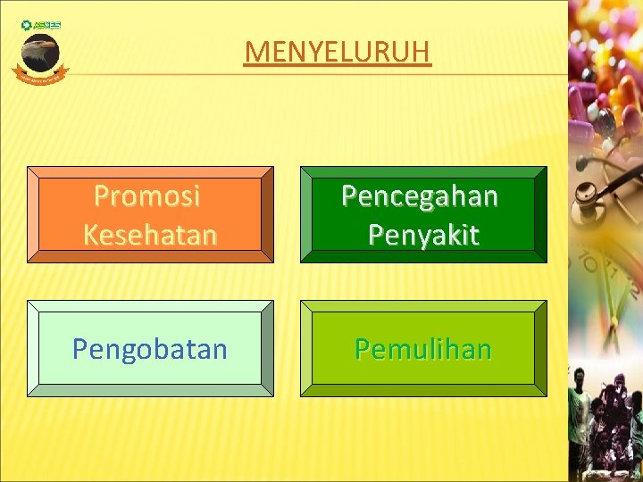 MENYELURUH Promosi Kesehatan Pencegahan Penyakit Pengobatan Pemulihan 7 