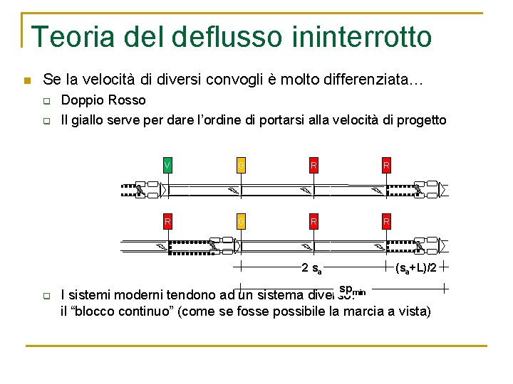 Teoria del deflusso ininterrotto n Se la velocità di diversi convogli è molto differenziata…