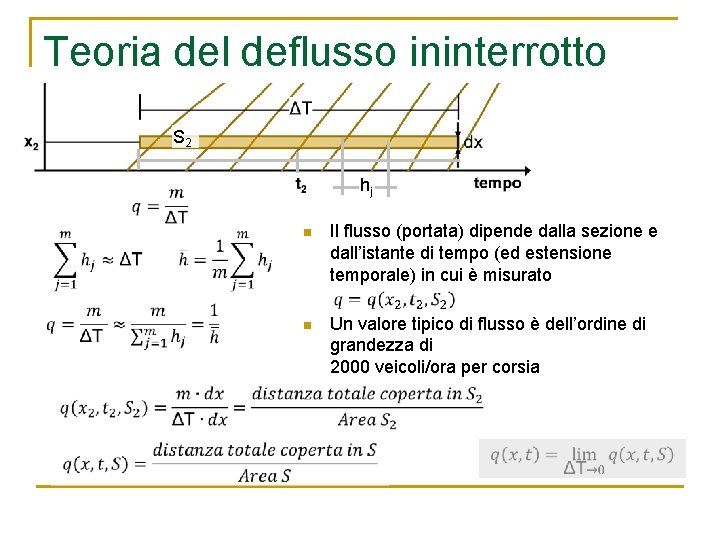 Teoria del deflusso ininterrotto S 2 hj n Il flusso (portata) dipende dalla sezione