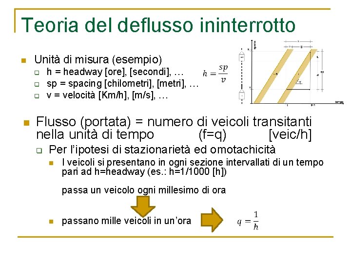 Teoria del deflusso ininterrotto n Unità di misura (esempio) q q q n h