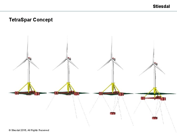 Stiesdal Tetra. Spar Concept © Stiesdal 2016, All Rights Reserved 10 