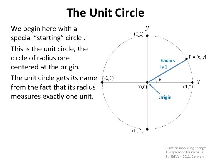 The Unit Circle We begin here with a special “starting” circle. This is the