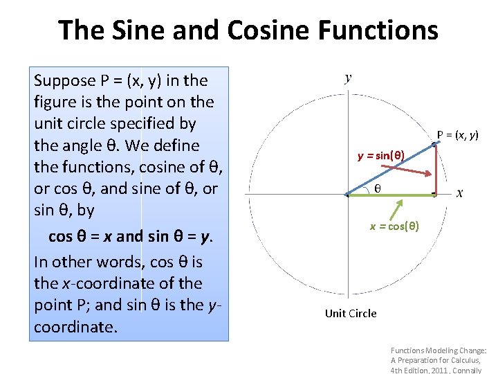 The Sine and Cosine Functions Suppose P = (x, y) in the figure is