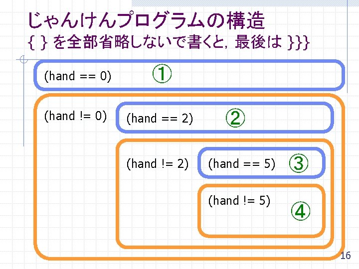 小数点以下の桁数を設定する セルとデータの書式設定 Excelの使い方