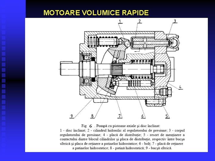 MOTOARE VOLUMICE RAPIDE 