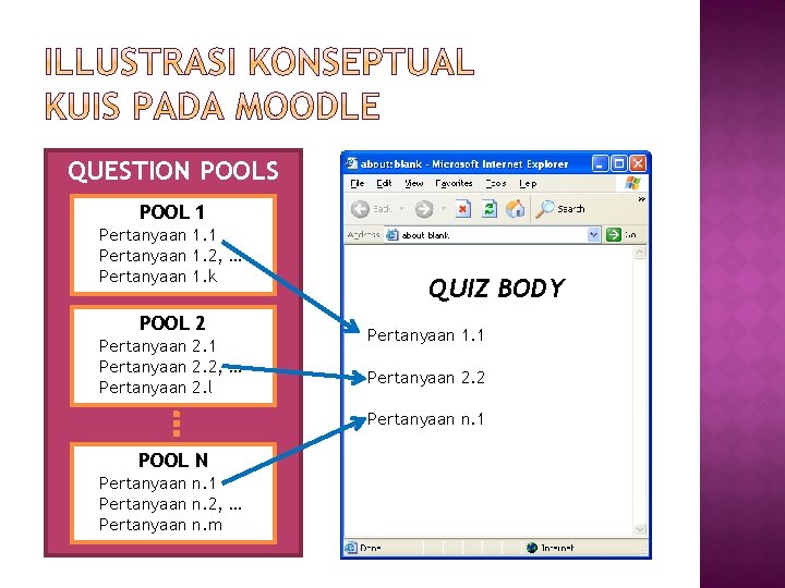 QUESTION POOLS POOL 1 Pertanyaan 1. 2, … Pertanyaan 1. k POOL 2 Pertanyaan
