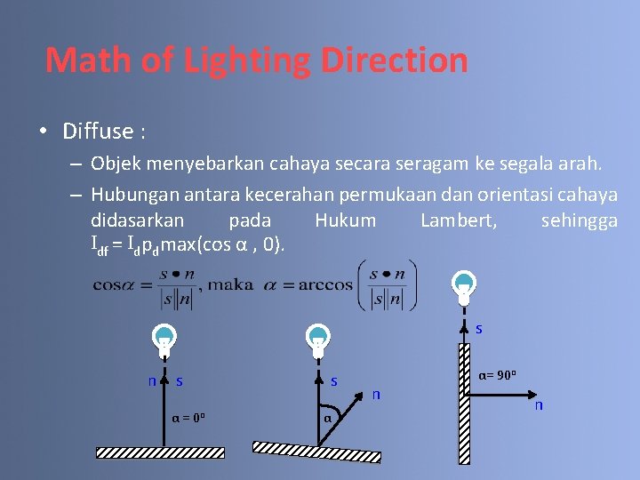 Math of Lighting Direction • Diffuse : – Objek menyebarkan cahaya secara seragam ke