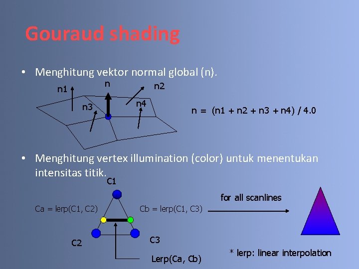 Gouraud shading • Menghitung vektor normal global (n). n n 1 n 2 n