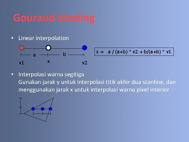 Gouraud shading • Linear interpolation v 1 x = a / (a+b) * v