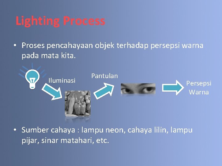 Lighting Process • Proses pencahayaan objek terhadap persepsi warna pada mata kita. Iluminasi Pantulan