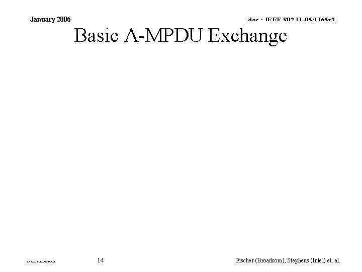 January 2006 doc. : IEEE 802. 11 -05/1165 r 3 Basic A-MPDU Exchange Submission