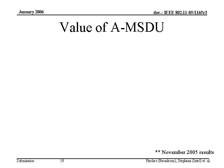 January 2006 doc. : IEEE 802. 11 -05/1165 r 3 Value of A-MSDU **