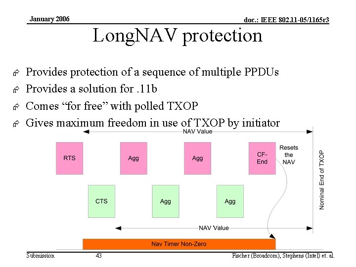 January 2006 doc. : IEEE 802. 11 -05/1165 r 3 Long. NAV protection Æ