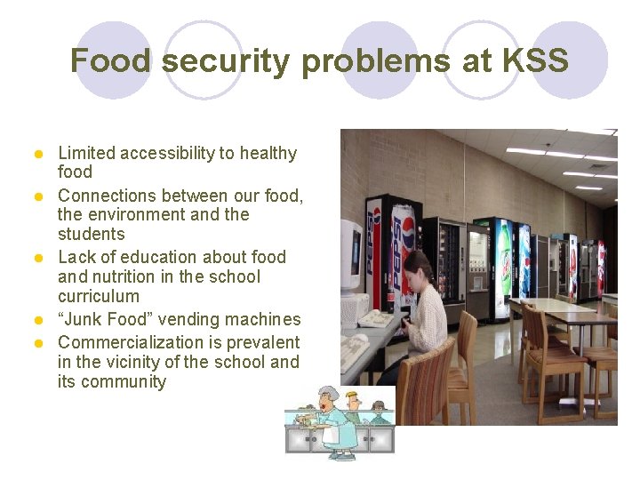 Food security problems at KSS l l l Limited accessibility to healthy food Connections Food security problems at KSS l l l Limited accessibility to healthy food Connections