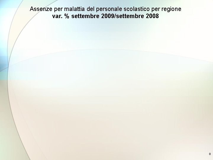 Assenze per malattia del personale scolastico per regione var. % settembre 2009/settembre 2008 8