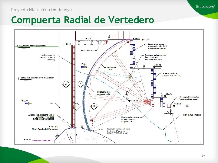 Proyecto Hidroeléctrico Ituango Compuerta Radial de Vertedero 29 