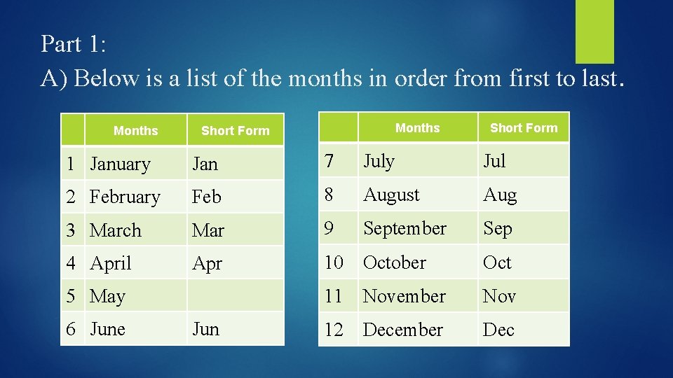 Part 1: A) Below is a list of the months in order from first