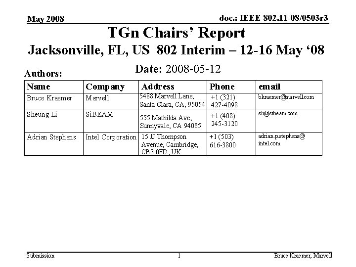 May 2008 doc. : IEEE 802. 11 -08/0503 r 3 TGn Chairs’ Report Jacksonville,