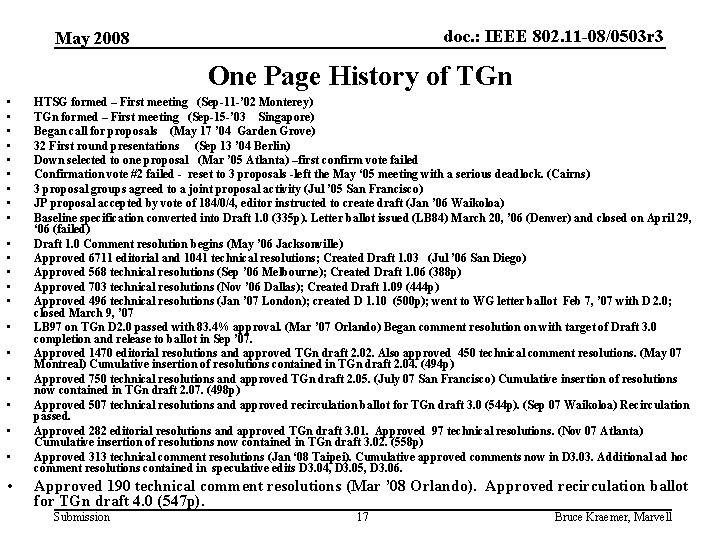 doc. : IEEE 802. 11 -08/0503 r 3 May 2008 One Page History of