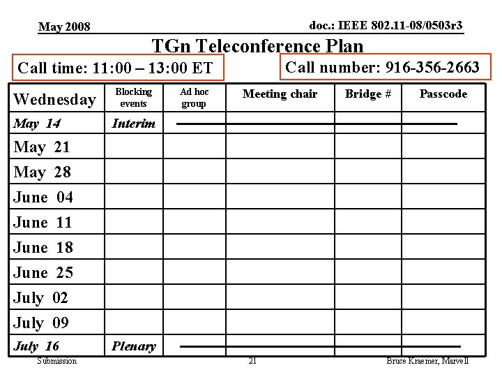 doc. : IEEE 802. 11 -08/0503 r 3 May 2008 TGn Teleconference Plan Call