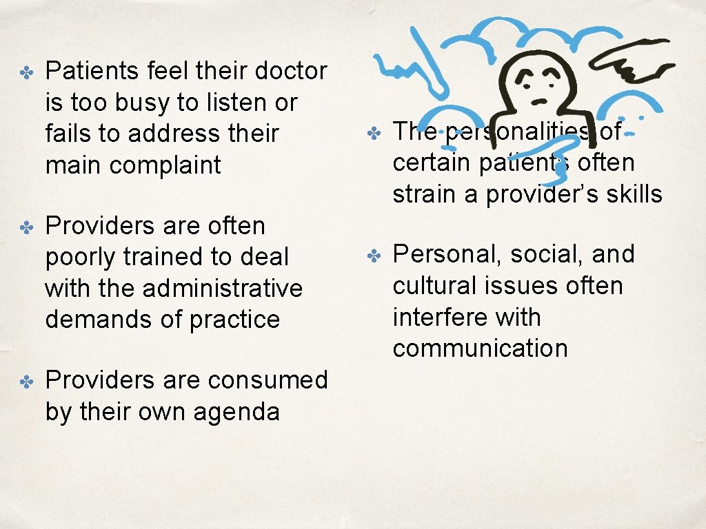 ✤ ✤ ✤ Patients feel their doctor is too busy to listen or fails