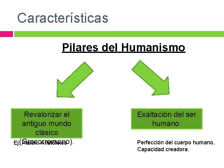 Características Pilares del Humanismo Revalorizar el antiguo mundo clásico Ej: (Grecorromano). Platón, Aristóteles Exaltación