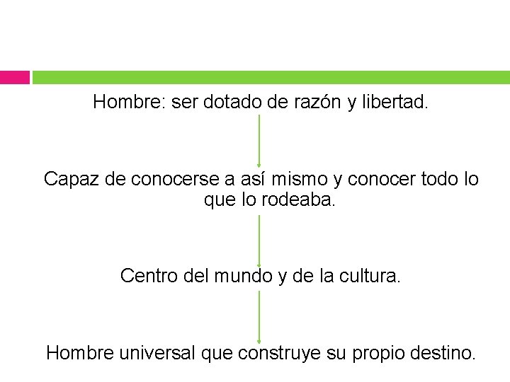 Hombre: ser dotado de razón y libertad. Capaz de conocerse a así mismo y