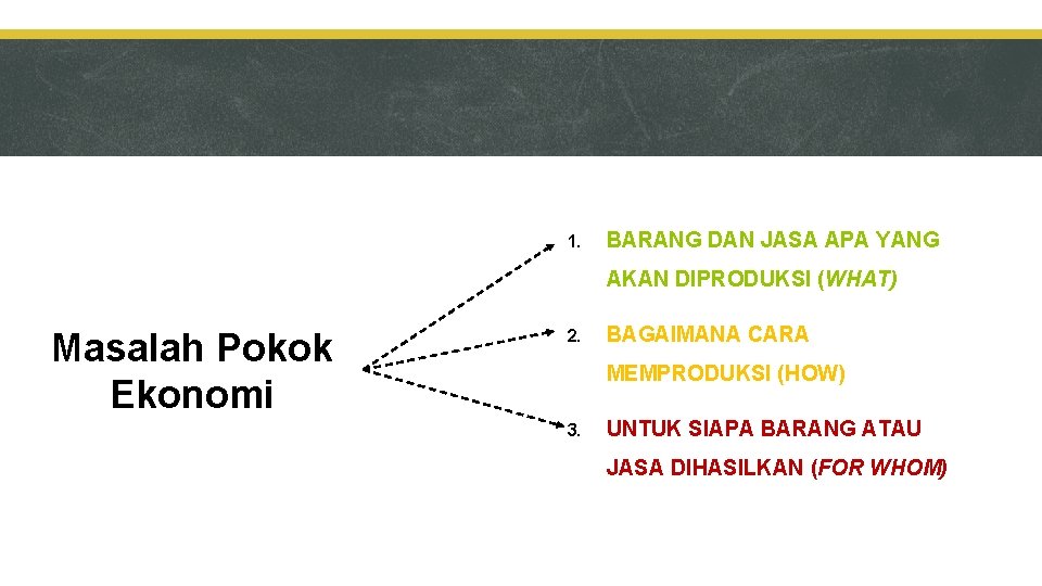 1. BARANG DAN JASA APA YANG AKAN DIPRODUKSI (WHAT) Masalah Pokok Ekonomi 2. BAGAIMANA