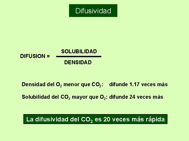 Difusividad DIFUSION = SOLUBILIDAD DENSIDAD Densidad del O 2 menor que CO 2: difunde Difusividad DIFUSION = SOLUBILIDAD DENSIDAD Densidad del O 2 menor que CO 2: difunde